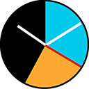 Skyclock - The sunrise/sunset twilight calculator