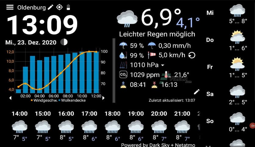 https://media.imgcdn.org/repo/2023/03/whatweatherpro-weather-station/whatweatheropro-weather-station-free-download-02.jpg