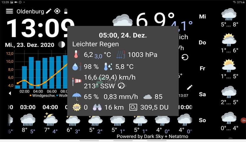 https://media.imgcdn.org/repo/2023/03/whatweatherpro-weather-station/whatweatheropro-weather-station-free-download-03.jpg